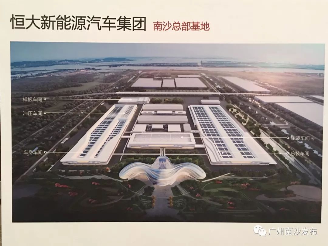 戰(zhàn)略布局新篇章 解析恒大新能源汽車南沙千億級產(chǎn)業(yè)基地的規(guī)劃與設(shè)計